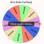 Koło fortuny służące do losowania tematu wiersza