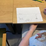 Kunegunda- rysunek według instrukcji