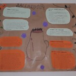 Projekt edukacyjny Balladyna