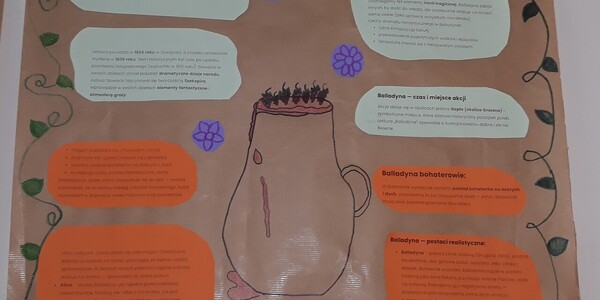 Projekt edukacyjny Balladyna