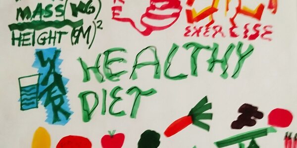 Plakat wykonany przez uczniów you are what you eat