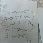 matematyczny wąż z kropek