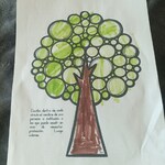 zielone drzewo