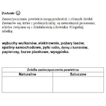 Karta pracy