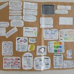 Plakat wykonany przez uczniów w ramach projektu Pięc arcydzieł literatury polskiej