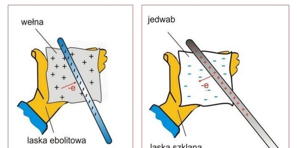 Tło