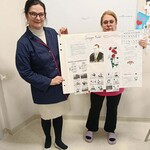 Biologia i angielski nauczycielki trzymają plakat