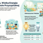 infografika