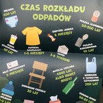 tyle czasu potrzebują odpady