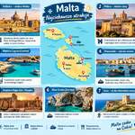 Malta - najciekawsze atrakcje (AI).jpeg