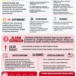 alerty rcb zagrożenie atakiem z powietrza
