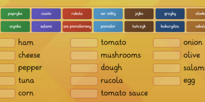 grafika z nazwami składników do pizzy